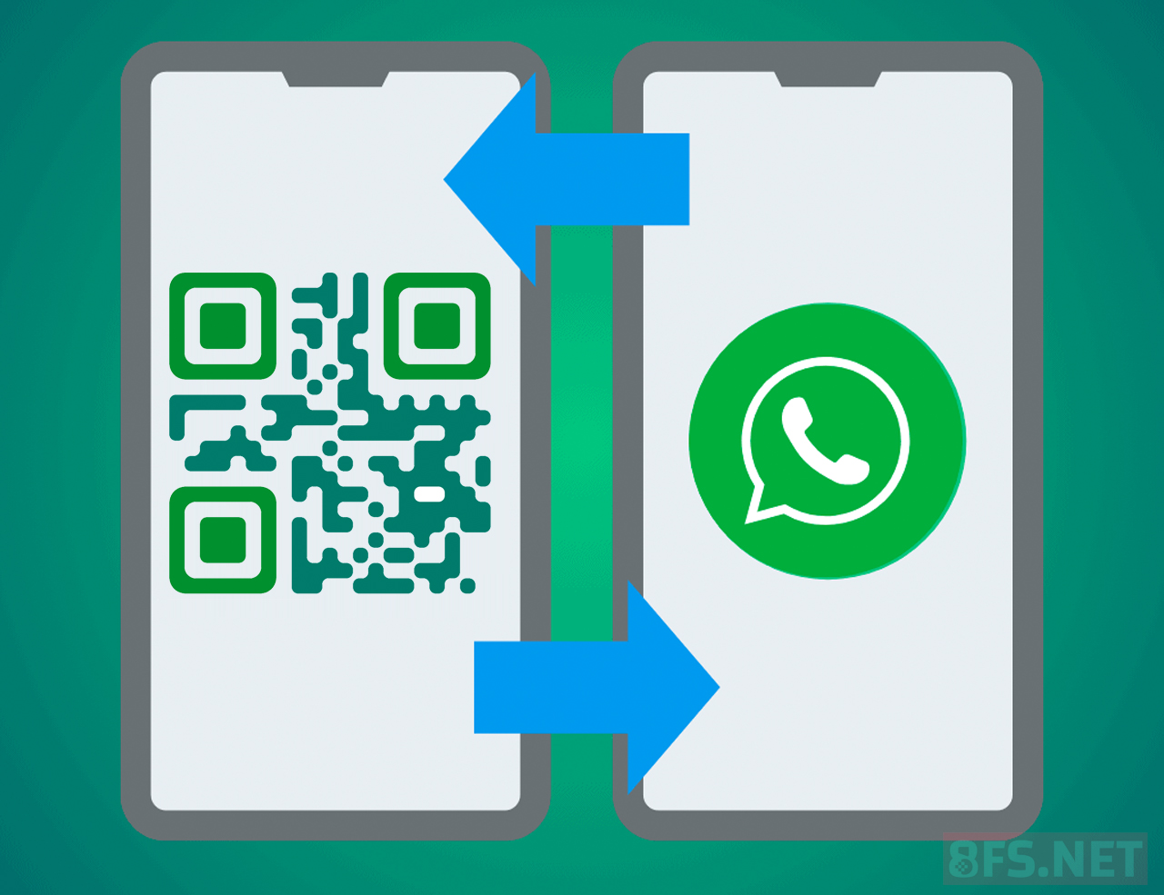 whatsapp sohbet aktarma